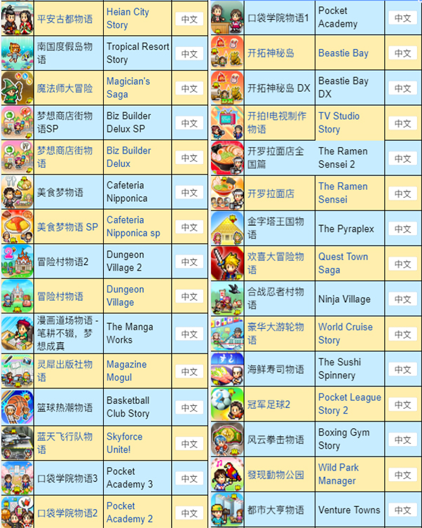 开罗目录1