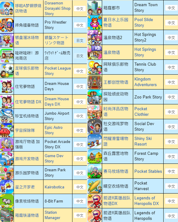 开罗目录2